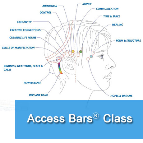 Access Bars